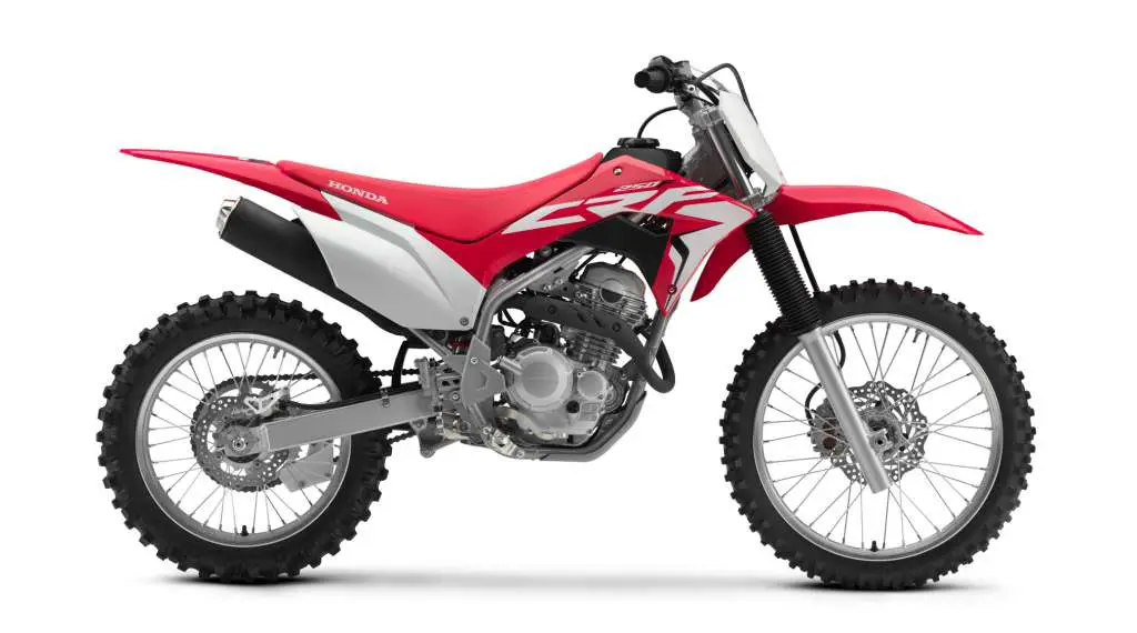 2019 Honda CRF250F