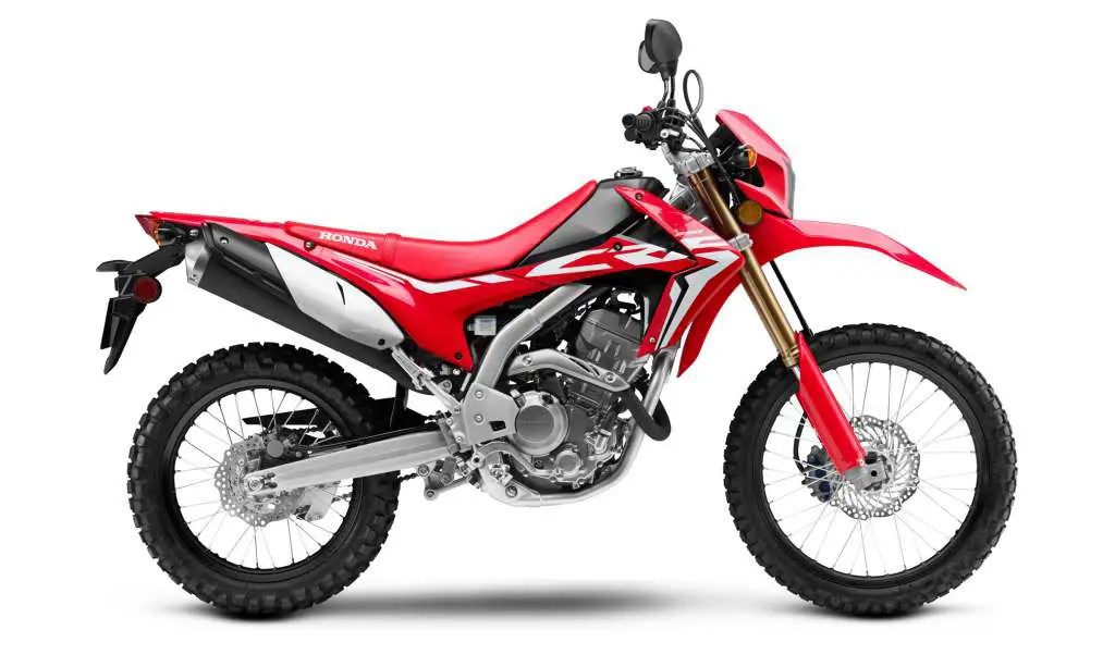 2019 Honda CRF250L ABS