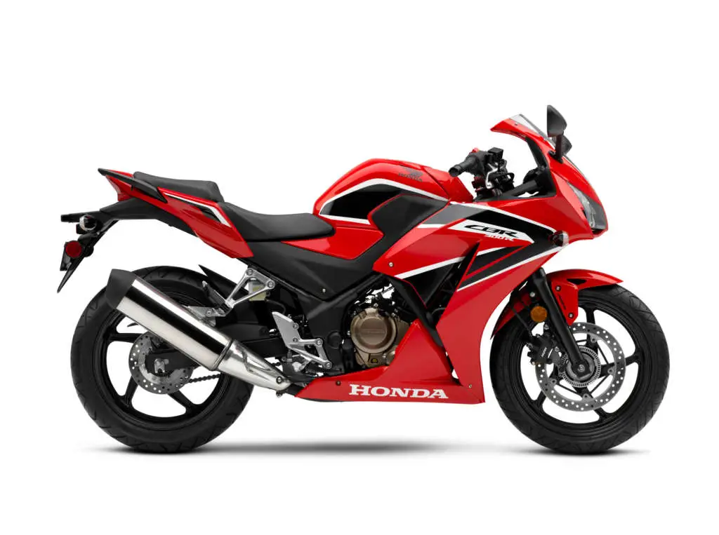 2020 Honda CBR300R ABS