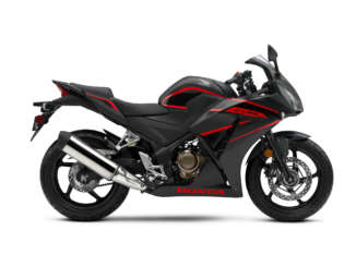 2020 Honda CBR300R