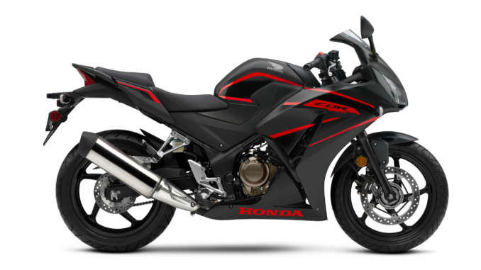 2020 Honda CBR300R