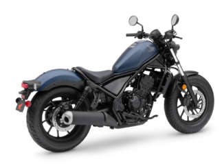 2020 Honda Rebel 300 ABS
