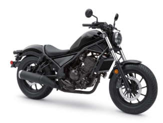 2020 Honda Rebel 300