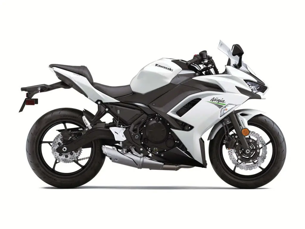 2020 Kawasaki Ninja 650 ABS