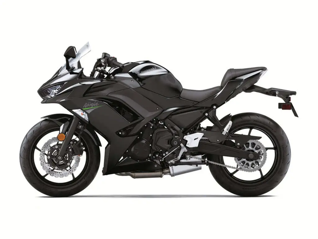 2020 Kawasaki Ninja 650 ABS