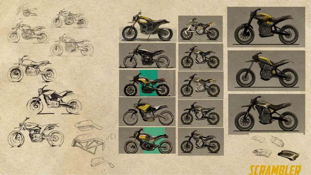 2021 Scrambler Ducati of the future