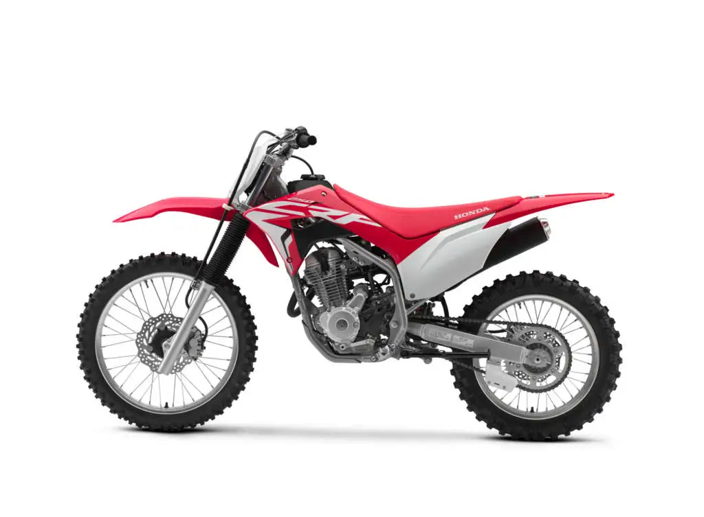 2021 Honda CRF250F