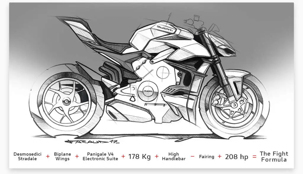 2021 Ducati Streetfighter V4