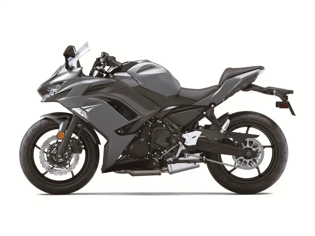 2021 Kawasaki Ninja 650 ABS