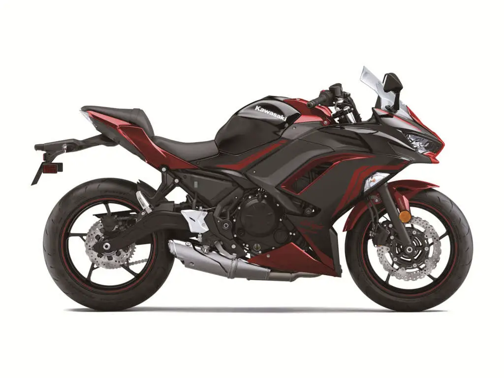 2021 Kawasaki Ninja 650 ABS
