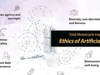 Inspiration Friday Ethics of Artificial Intelligence