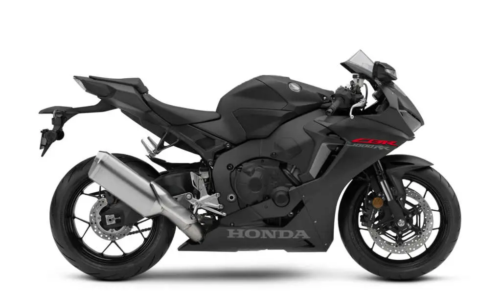 2021 Honda CBR1000RR