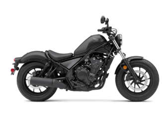 2021 Honda Rebel 500 ABS