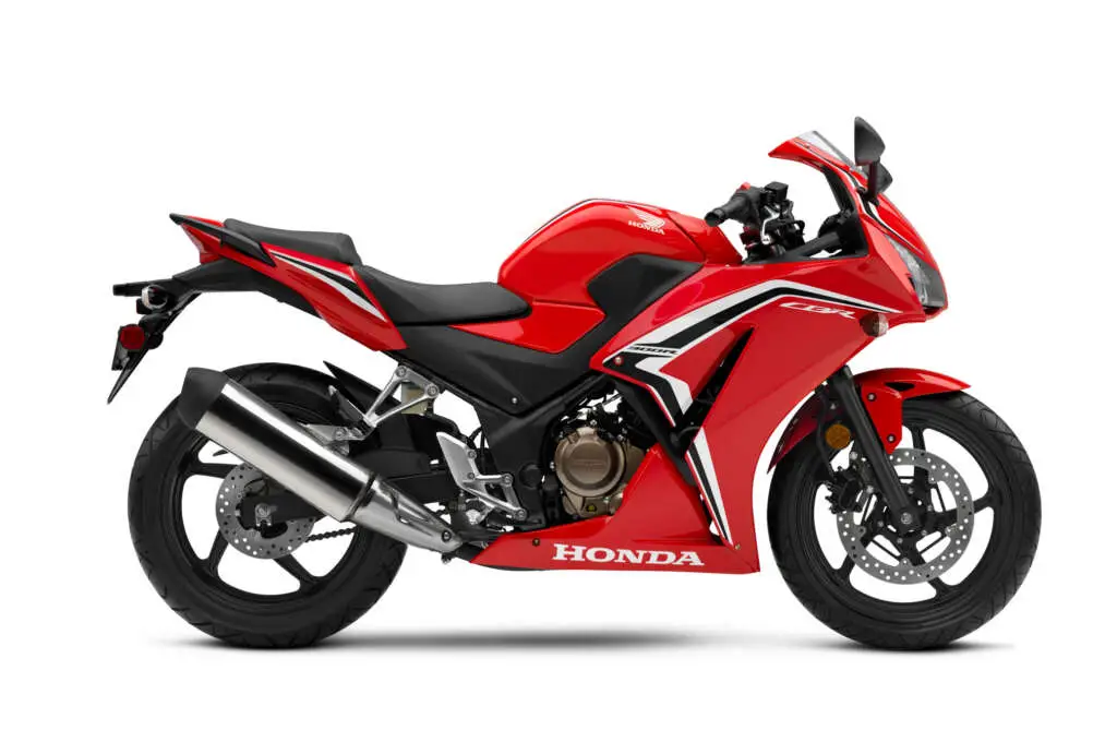 2021 Honda CBR300R ABS