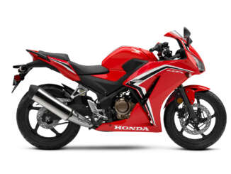 2021 Honda CBR300R ABS