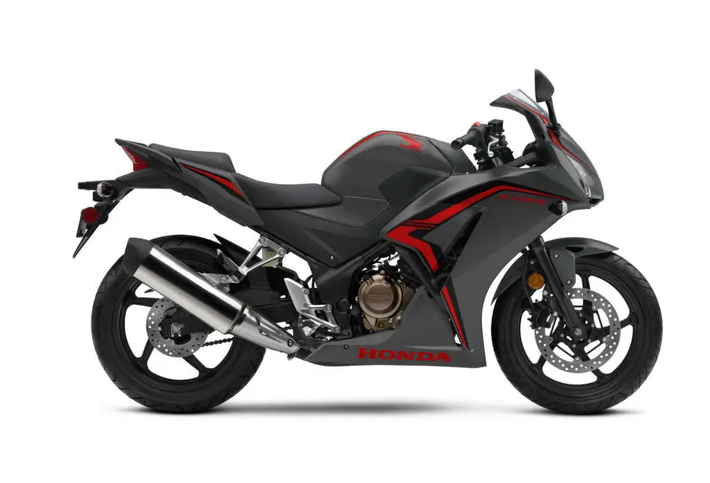 2021 Honda CBR300R ABS