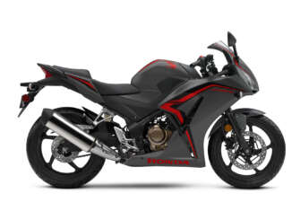 2021 Honda CBR300R ABS
