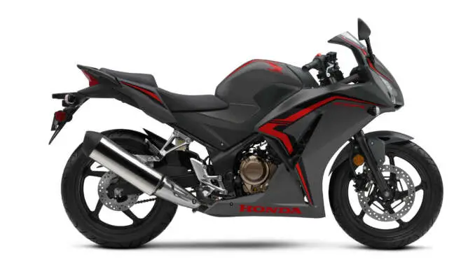 2021 Honda CBR300R ABS