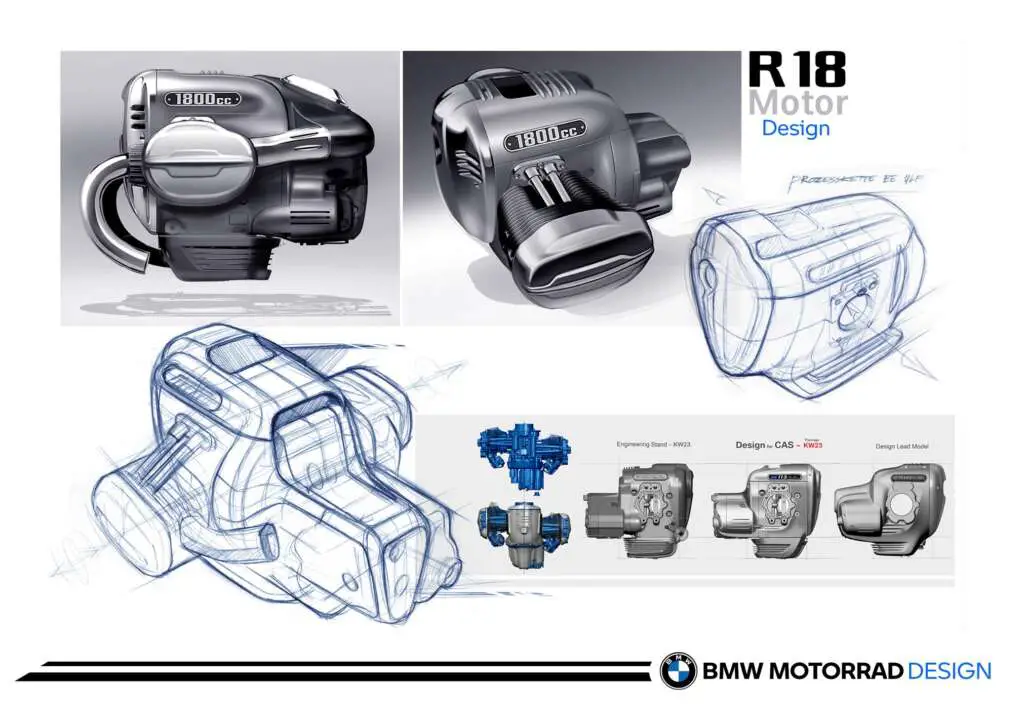 2022 BMW R18B Boxer Twin