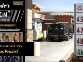 Inspiration Friday: Rising Gas Prices