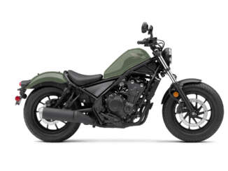 2022 Honda Rebel 500 ABS