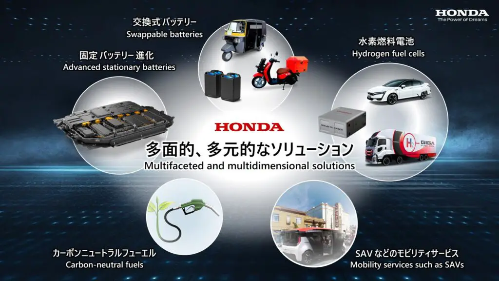 Inspiration Friday Earth Day 2022