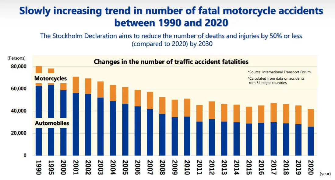 Inspiration Friday: Rider–machine Unity