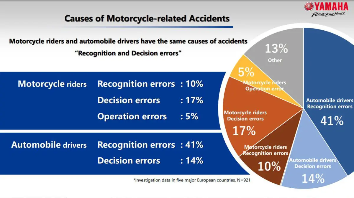 Inspiration Friday: Rider–machine Unity