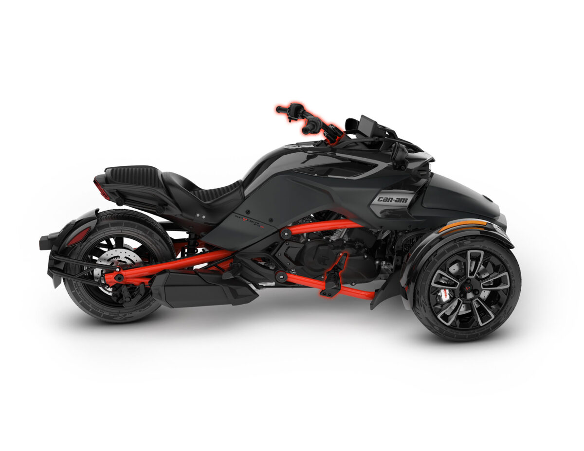 2024 Can-Am Spyder F3-S