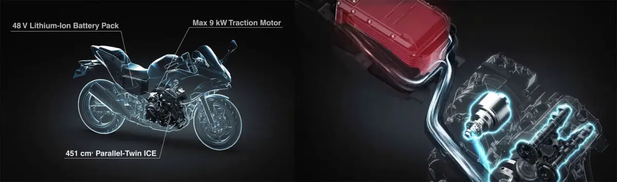 2024 Kawasaki Ninja 7 Hybrid