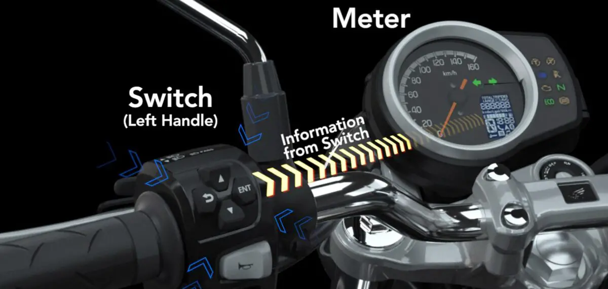 Inspiration Friday: Honda E-Clutch makes Shifting Optional!
