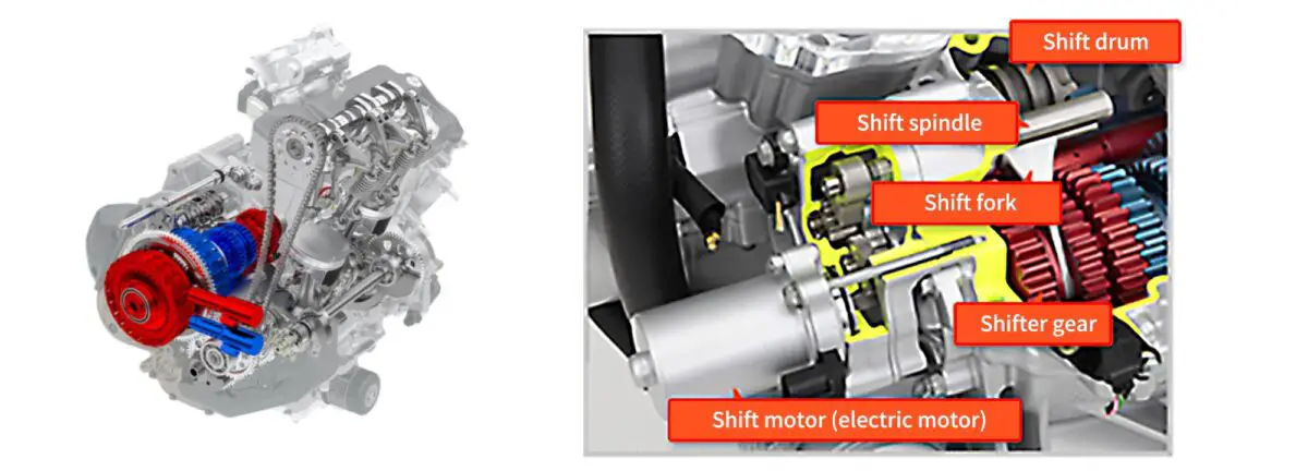 Inspiration Friday: Honda E-Clutch makes Shifting Optional!