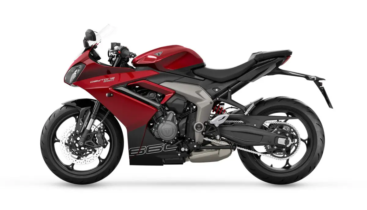 2024 Triumph Daytona 660