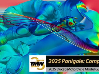 2025 Ducati Panigale Line: Complete Rethink of Design