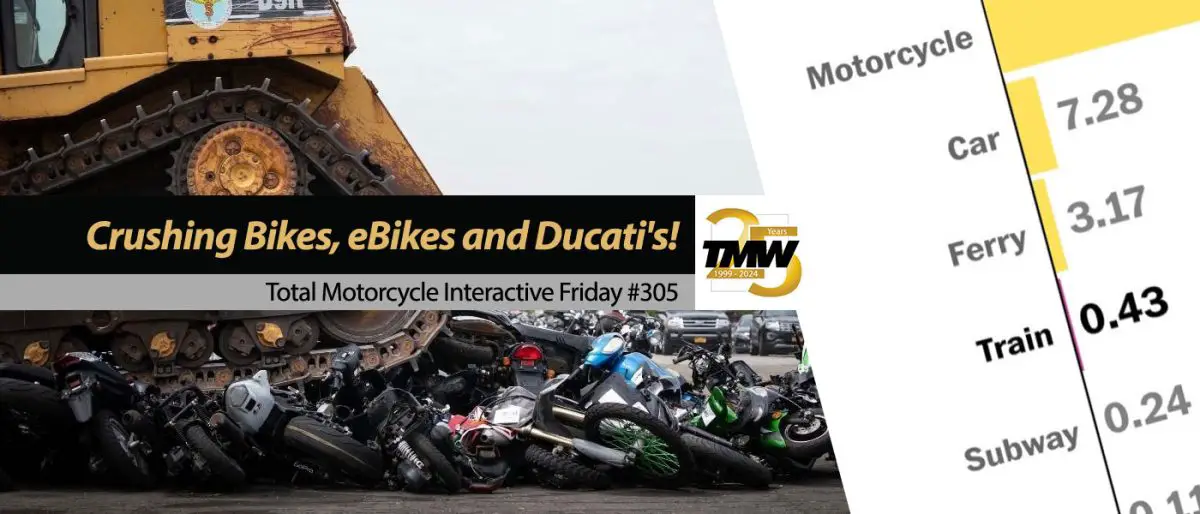 Interactive Friday: Crushing Bikes, eBikes and Pricey Ducati's!