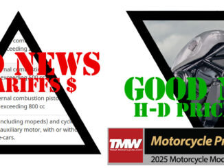 Harley-Davidson Price Cuts & Tariffs Increases Motorcycle Prices!