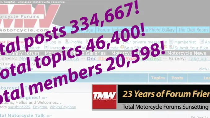 A Legendary Ride: TMW Forums Park but the Spirit Never Stops!